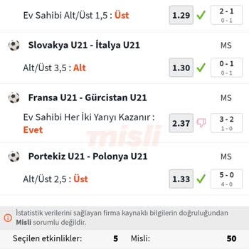 Kazanan Kupona Rağmen Ödeme Yapılmadı