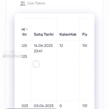 Spor İstanbul Seans Aldım Ama Gözükmüyor!