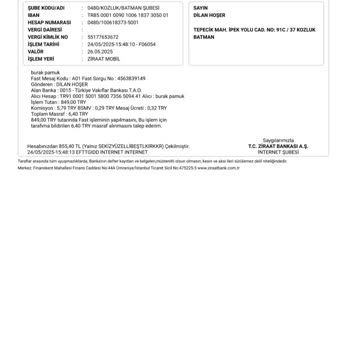 Elbise Ne Geldi Ne Param İade Edildi!