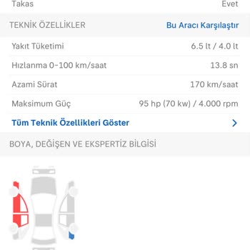 Nzf Garage Sorun Yaşama