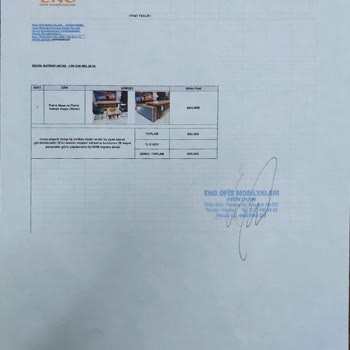 Trendyol Adı Kullanılarak Yapılan İşlemde Ürün Teslim Edilmedi, Destek Bekliyorum