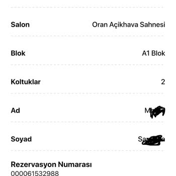 Aynı Koltuğun İki Kez Satılması Ve Çözülmeyen Konser Kaosu