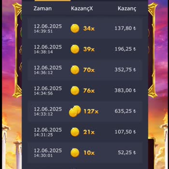 Makrobet Sitesinde Sürekli Kayıp Ve İlgisiz Müşteri Hizmetleri