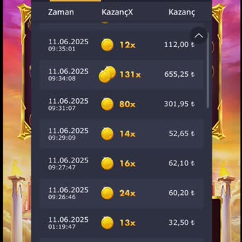 Makrobet Sitesinde Sürekli Kayıp Ve İlgisiz Müşteri Hizmetleri