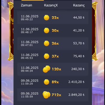 Makrobet Sitesinde Sürekli Kayıp Ve İlgisiz Müşteri Hizmetleri