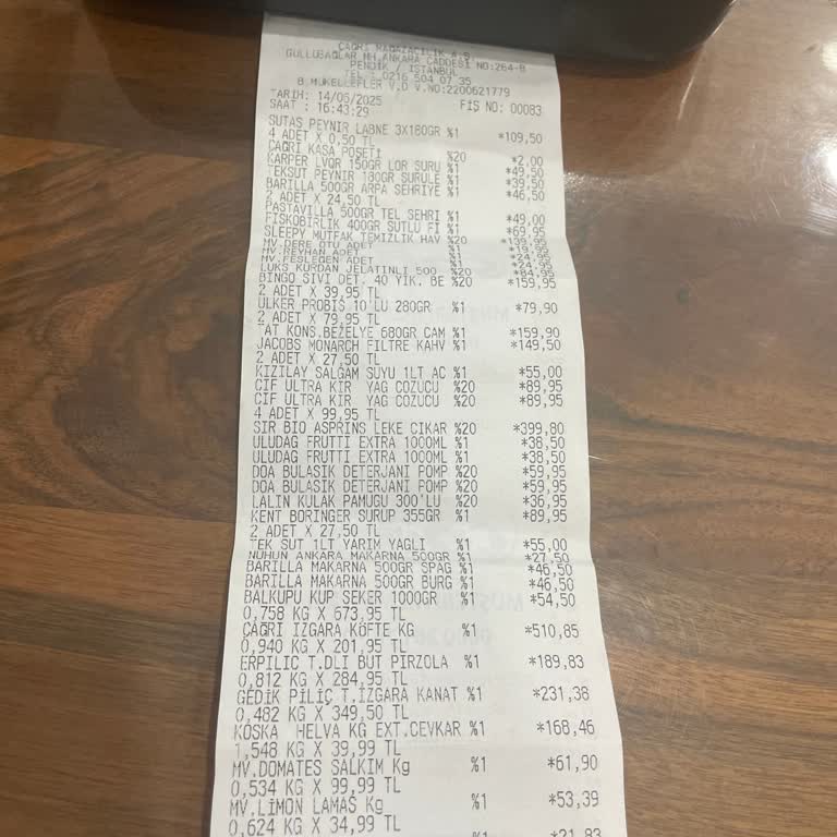 Market Çalışanının Haksız Suçlamasıyla Mahvolan Alışveriş Deneyimim