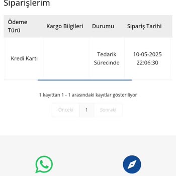 Teslimat Gecikmesi Ve Yetersiz Müşteri Hizmetleri Nedeniyle Hayal Kırıklığı