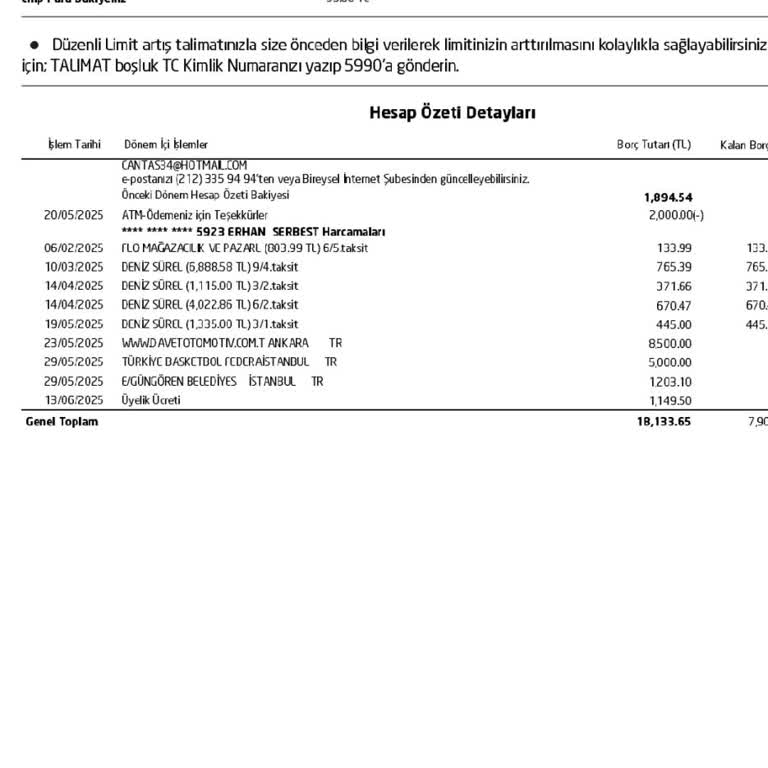Uzun Süreli Müşteriye Kart Aidatı Tahakkuku