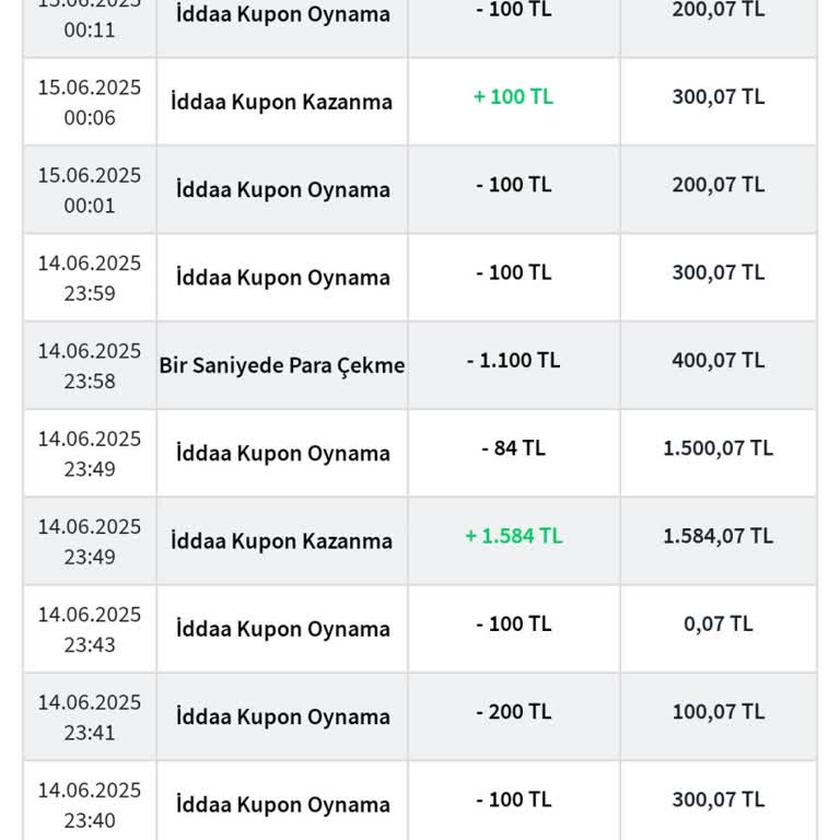Para Çekme Talebim Gerçekleşmedi, Müşteri Hizmetleri Yanıtsız Kaldı