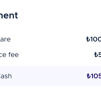 BiTaksi'de İndirim Kullanılamadı, Ödeme Ve Rota Sorunları Yaşadım
