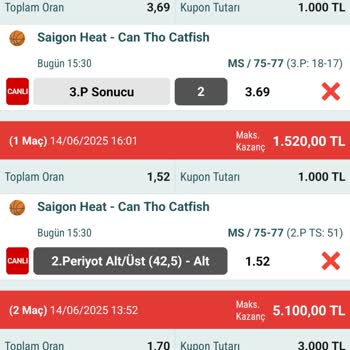 Kazandığım Kupon Haksız Şekilde Kaybedilmiş Gösterildi