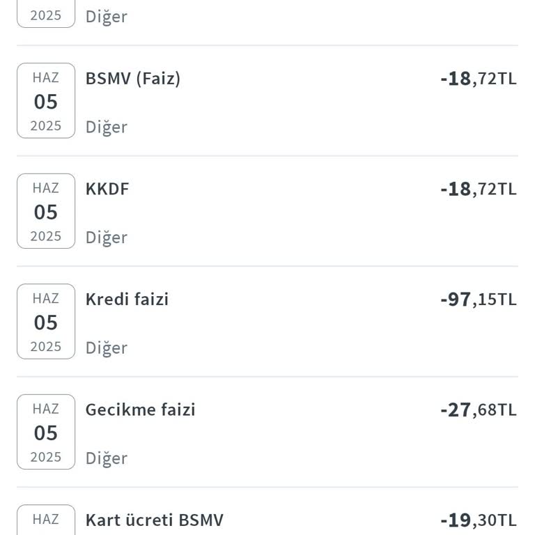 Haksız Kart Ücreti Kesintisine İtiraz Ve İade Talebi