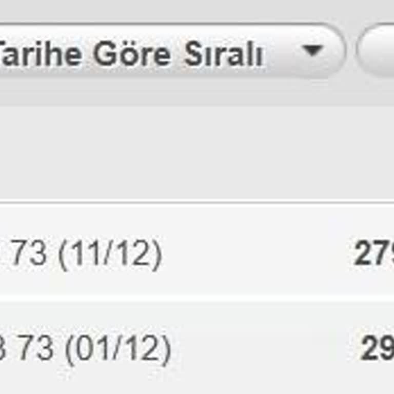 Bein Connect Sözde Kampanya İle İki Kez Ücret Tahsil Etti Müşteri Hizmetleri Yanıltıcı
