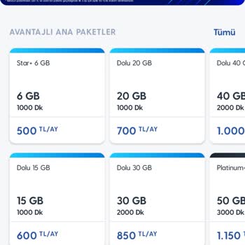 Turkcell Paket Fiyatları Sürekli Artıyor Avantajlı Paketler Giderek Pahalılaşıyor