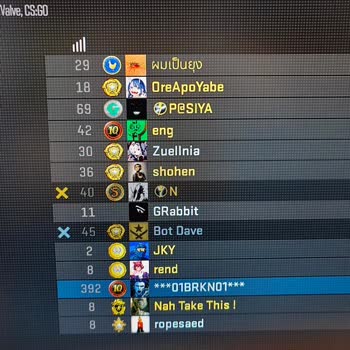 Superonline 1000mb İnternet İle Oyun Oynayamıyorum, Sorun Çözülmüyor