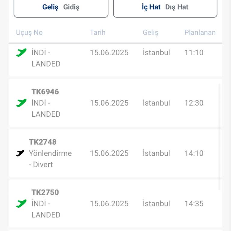 Boeing 737-900 İle Diyarbakır'a İniş Denemeleri Ve Pilotların Riskli Kararları