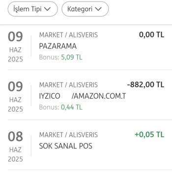Amazon'dan Sipariş Verdim, Ürünüm Gelmedi Ve Müşteri Hizmetlerine Ulaşamıyorum