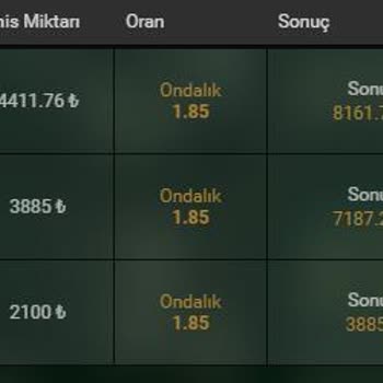 Olaycasino Bonus Çevrim Kuralları Değişti, Kazancım Keyfi Şekilde Sıfırlandı