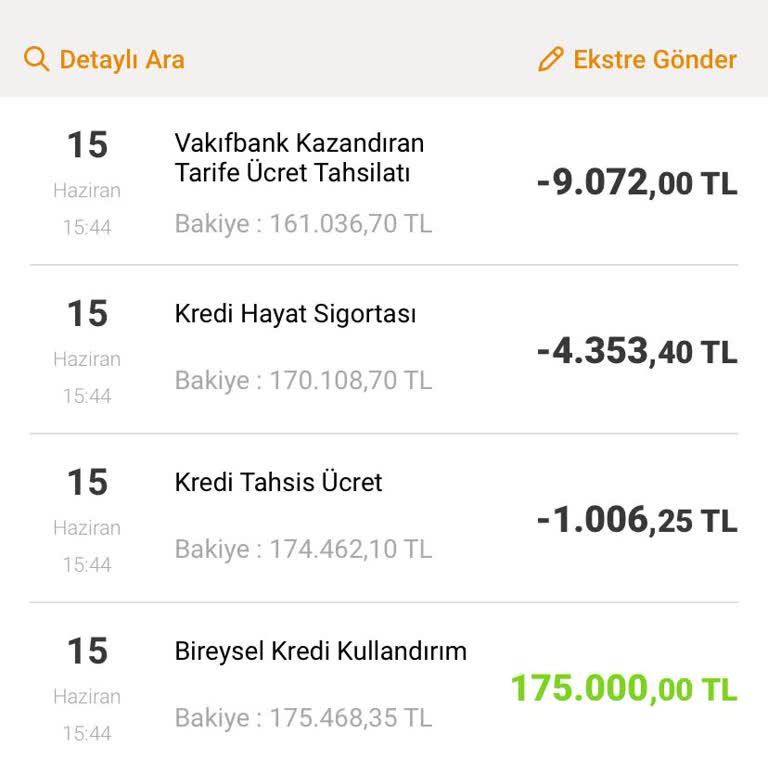 Kredi Kullanımında Yüksek Komisyon Kesintisi Ve Şubeye Yönlendirme Sorunu