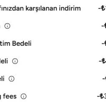 Yemek Sepeti'nde Yüksek Komisyon Ve Bilgilendirme Eksikliği