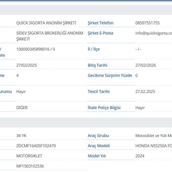 Kimlik Bilgilerim İzinsiz Kullanılarak Sigorta Yapıldı