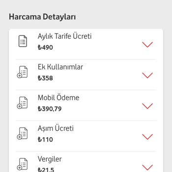 Aşım Ücretleri Ve Uygun Paket Sorunu Vodafone Mağduriyeti