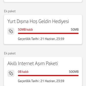 Aşım Ücretleri Ve Uygun Paket Sorunu Vodafone Mağduriyeti
