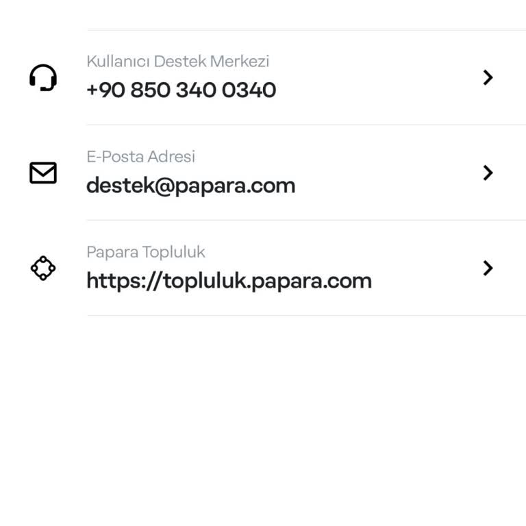 Papara Hesabım 10 Gündür Blokeli, Bilgi Verilmiyor Ve Mağdur Ediliyorum