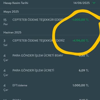 Kredi Kartı Limitini Aşan Borç Ve İlgisiz Müşteri Hizmetleri Mağduriyeti