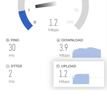 İnternet Bağlantı Sorunları Ve Hizmet Yetersizliği