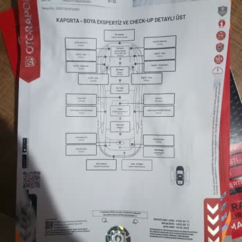 Ekspertiz Hataları Nedeniyle Aracımı Satamadım Ve Mağdur Oldum
