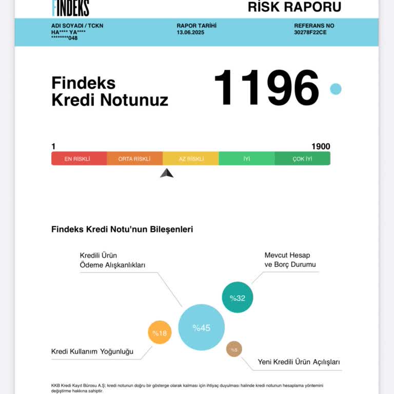 Findeks Notumun Sebepsiz Düşmesi Kredi Sicilimi Olumsuz Etkiliyor