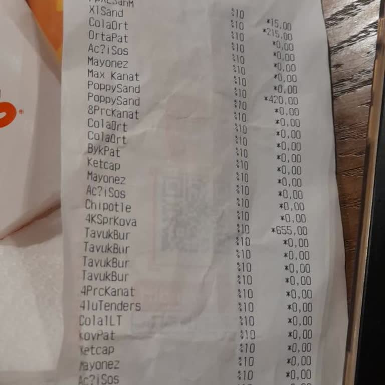 Popeyes Adalet Şubesinde 1 Saat Bekleyip Soğuk Yemek Yedik, Hijyen Yoktu