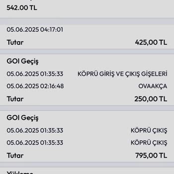 Haksız Geçiş Ücreti Tahsilatı Ve Yanıtsız İtiraz