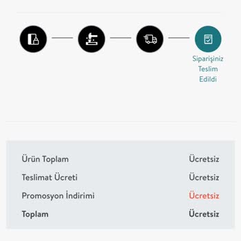 Siparişimde Eksik Ve Hasarlı Ürünler, Uzayan Kurulum Süreci Ve İletişim Sorunu