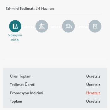 Siparişimde Eksik Ve Hasarlı Ürünler, Uzayan Kurulum Süreci Ve İletişim Sorunu