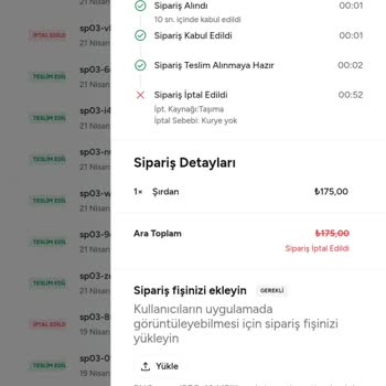 Yemeksepeti GO Kuryelerinin Hizmet Aksaklığı Ve Yüksek Komisyon Mağduriyeti