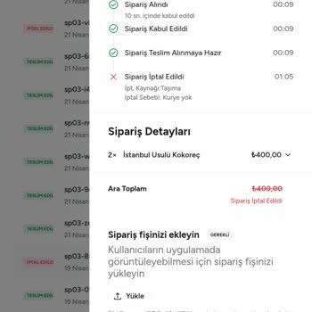 Yemeksepeti GO Kuryelerinin Hizmet Aksaklığı Ve Yüksek Komisyon Mağduriyeti