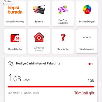 Vodafone Hediye Çarkında Tekrarlayan Ve Yetersiz İnternet Hediyesi