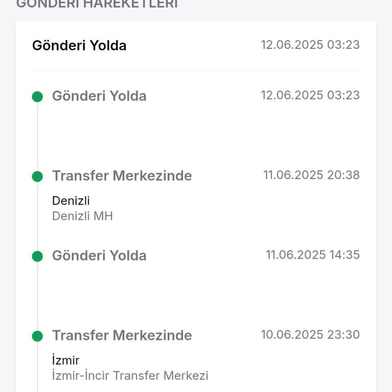 Trendyol Siparişim Gelmedi Param Da İade Edilmedi Mağdurum