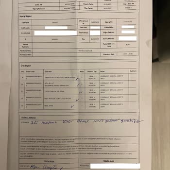 Ayıplı Ürün Teslimatı Ve Değişim Sürecinde Yaşanan Sorunlar
