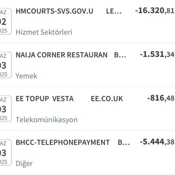 Halkbank Kartımdan İzinsiz Harcama Sonrası Mağduriyetim Giderilmiyor