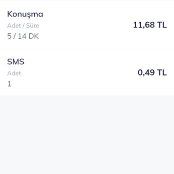 Paketim Yüklenmedi, Yüksek Ücretlendirme İle Karşılaştım