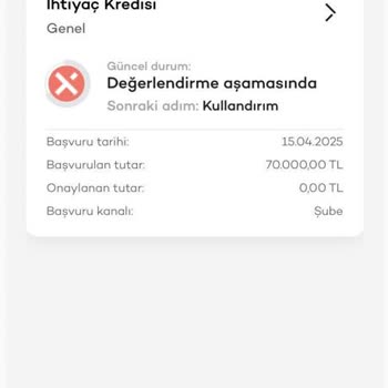 İzinsiz İşlem Ve Sonuçsuz Şikayetler