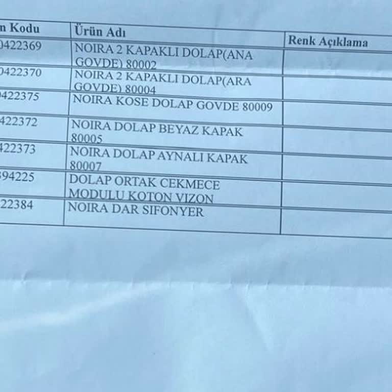 Kelebek Mobilya'dan Eksik Ve Hatalı Ürün, İletişim Sorunu Ve Çözüm Yok!