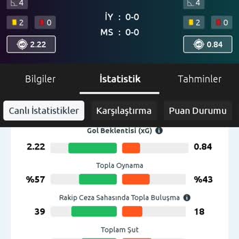 Bilyoner Uygulamasında Yanlış Bahis Sonucu Ve Haksız Kazanç