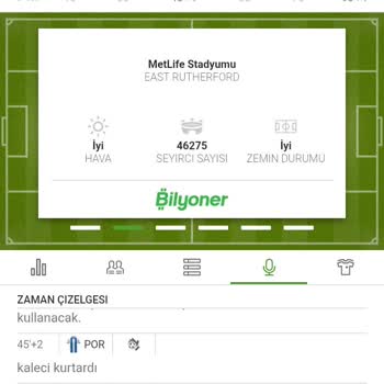 Bilyoner Uygulamasında Yanlış Bahis Sonucu Ve Haksız Kazanç