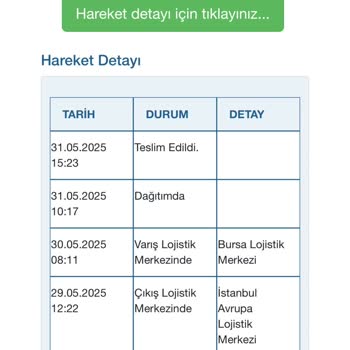 Yanlış Servise Teslim Edilen Klima 20 Gündür Teslim Edilmiyor, Mağduriyetim Giderilmiyor