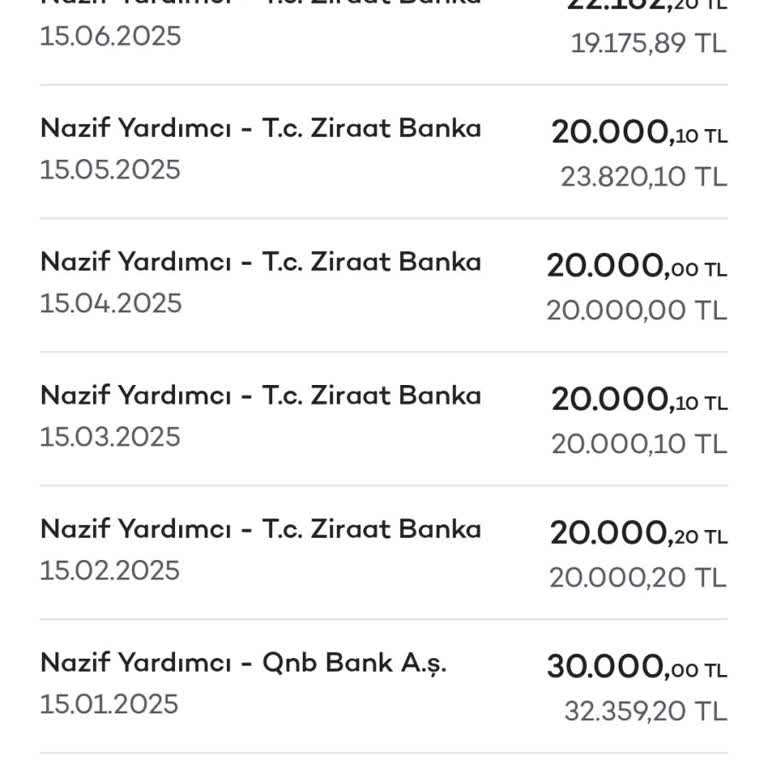 Akbank'ın Kampanya Sonrası Hesabıma Bilgim Dışında Borç Yansıtması