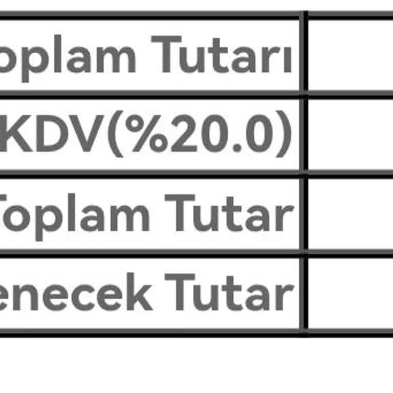 Kampanya Seçimi Uygulamada Sürekli Sıfırlanıyor, Destek Alamıyorum